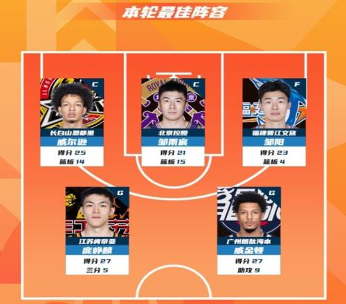 利物浦传奇,时刻,萨拉赫赛后,万博manbetx体育平台,万博体育官网,万博体育app下载,ManBetX,SPORTS