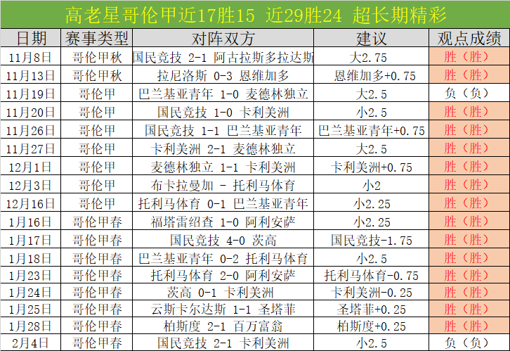 凯恩,末段失球加,伊藤离场引,万博manbetx体育平台,万博体育官网,万博体育app下载,ManBetX,SPORTS