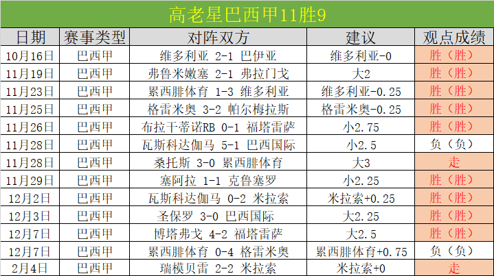 阿诺德加盟,皇马可能性,皇马尚未与,万博manbetx体育平台,万博体育官网,万博体育app下载,ManBetX,SPORTS