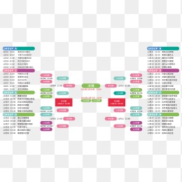 中甲,广州队新帅,萨尔瓦多上,万博manbetx体育平台,万博体育官网,万博体育app下载,ManBetX,SPORTS