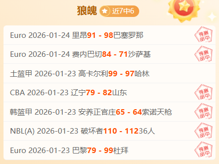 墨西哥超级,联赛前瞻,瓜达拉哈拉,万博manbetx体育平台,万博体育官网,万博体育app下载,ManBetX,SPORTS