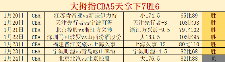 墨西哥超级,联赛前瞻,瓜达拉哈拉,万博manbetx体育平台,万博体育官网,万博体育app下载,ManBetX,SPORTS