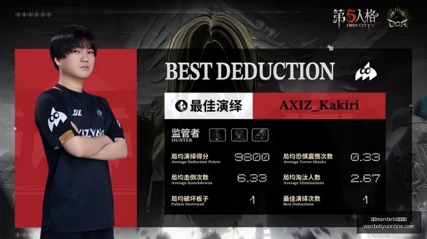 万博体育平,台赛果出炉,争议立刻出,万博manbetx体育平台,万博体育官网,万博体育app下载,ManBetX,SPORTS