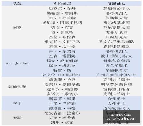 澳南超赛事,避雷,托列斯比卡,万博manbetx体育平台,万博体育官网,万博体育app下载,ManBetX,SPORTS