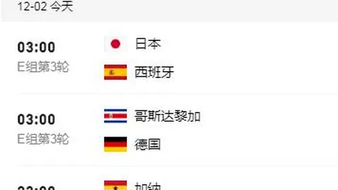 杜克队内五项全能，弗拉格全面领跑！