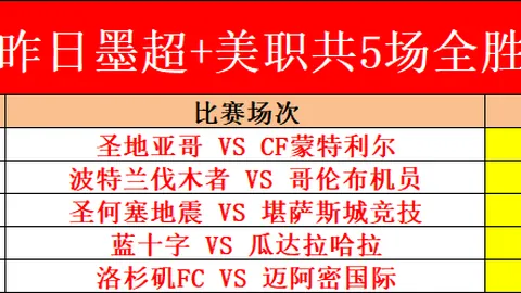 大乐透期号专家推荐：武汉三镇对北京国安中超质合分析