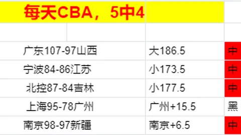 雄鹿豪取四连冠！新三巨头携手贡献67分，热火新星独木难支40分