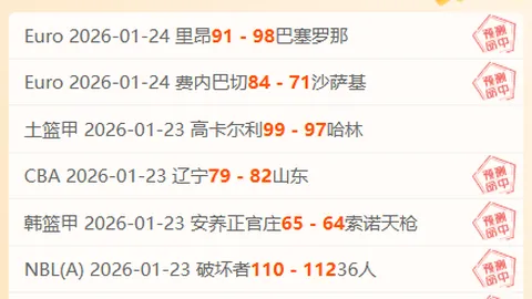 墨西哥超级联赛前瞻：瓜达拉哈拉欲重塑强队荣光，桑托斯拉古纳实力有限挑战艰巨