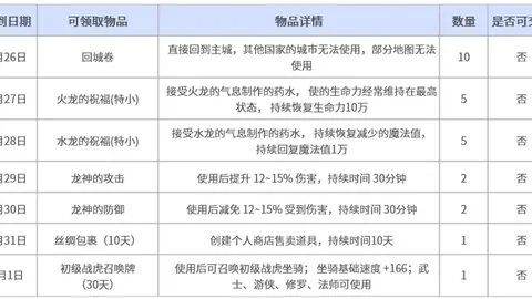 福建晋江文旅主场对阵辽宁本钢：CBA专家前瞻解析